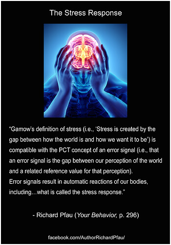 Quote-The Stress Response