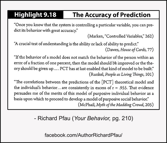 Highlight 9.18 - The Accuracy of Prediction