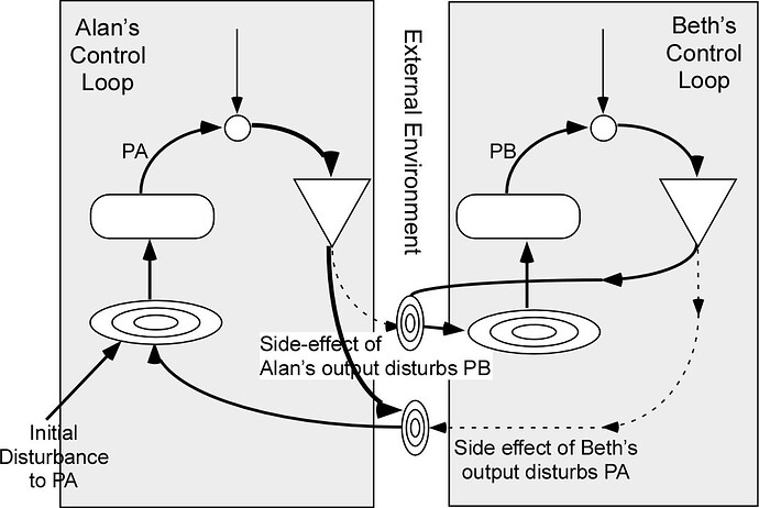 SideEffectPair.jpg