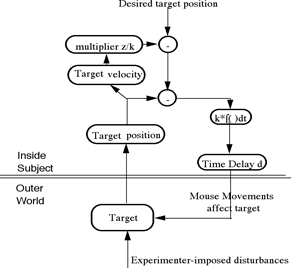 Modafinil_Model_small1.jpg