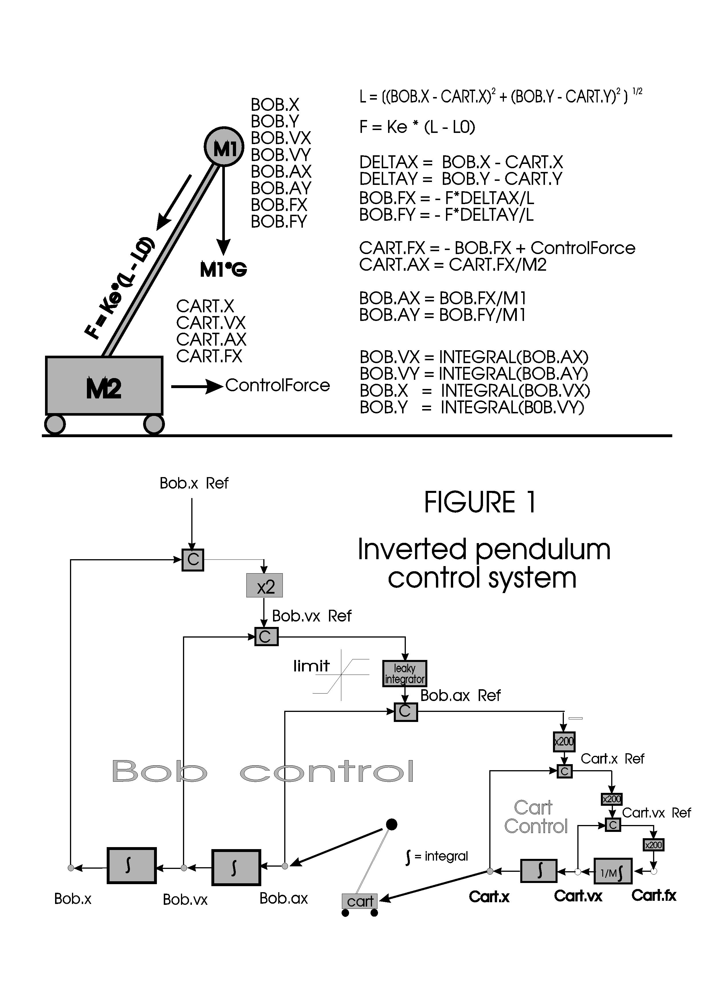 invpendFig1.jpg