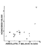 Figure1.GIF