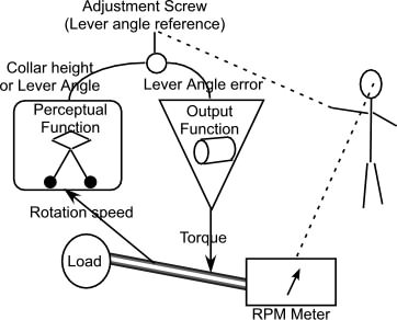 Fwd Re What's wrong with this1.jpg