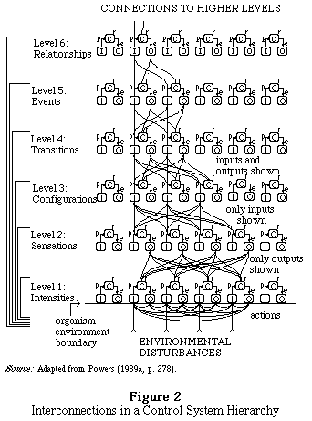 PCSP-I2.GIF